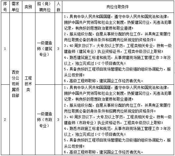 微信图片_20220427160605.png