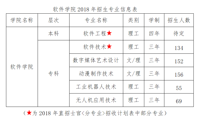 1532412522706452.png QQ截图20180724140831.png
